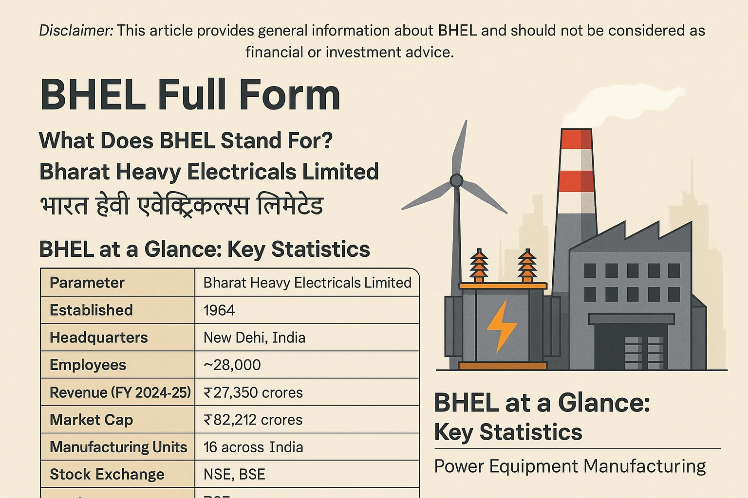 BHEL Full Form