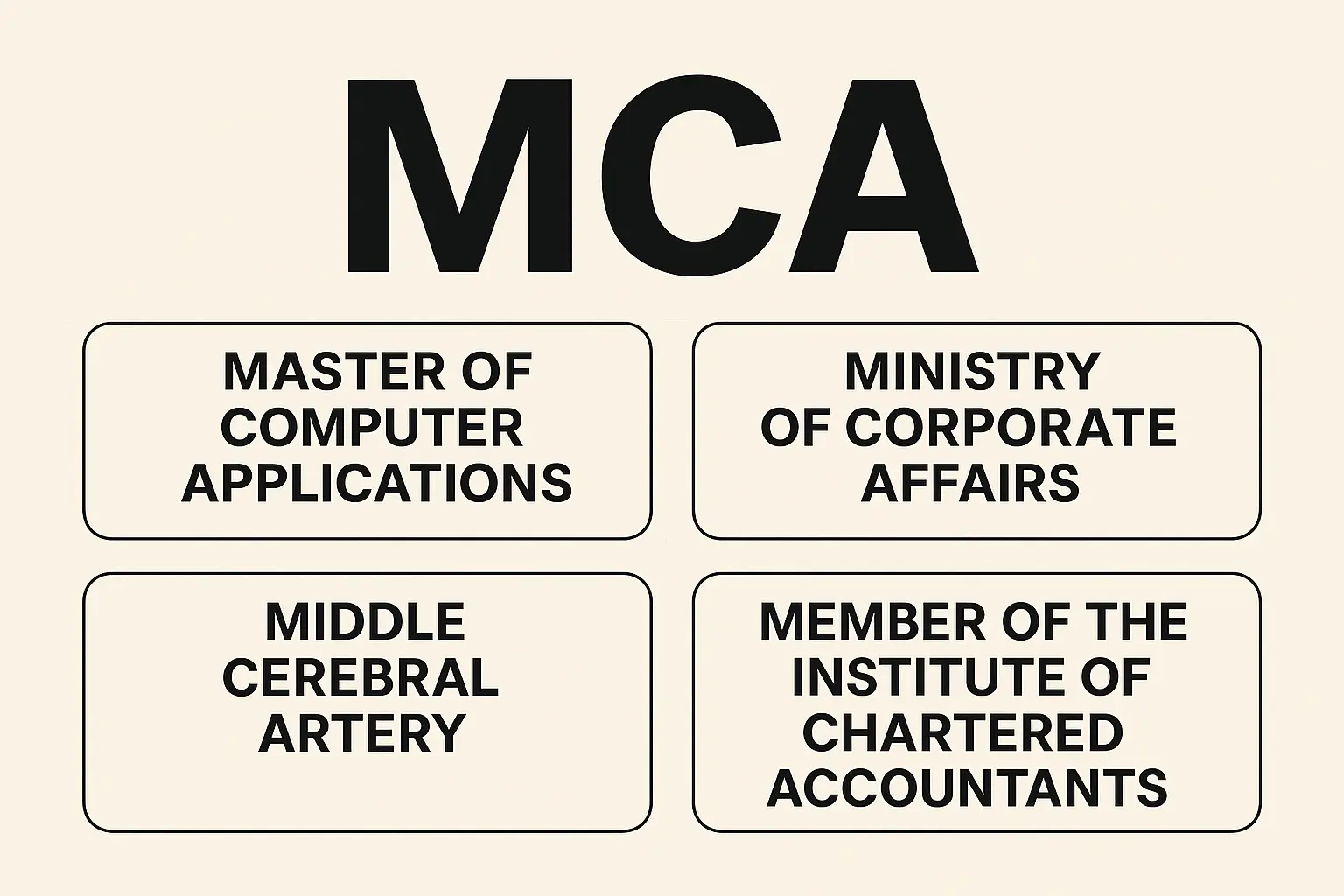 MCA Full Form