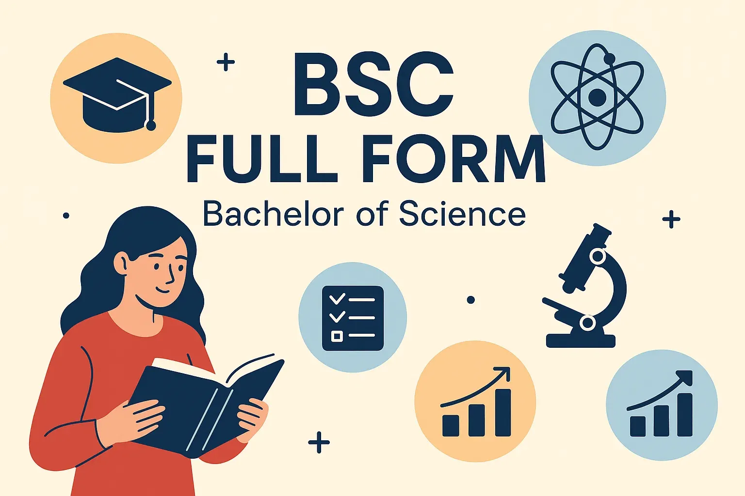 BSC full form