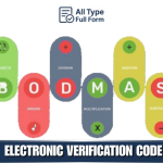 BODMAS Full Form
