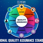 NQAS full form